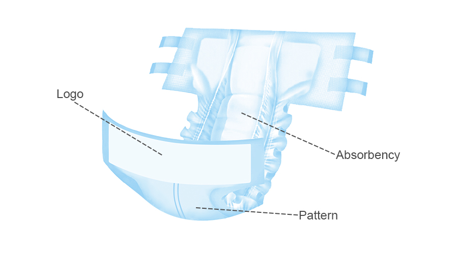 Customize adult diaper for Incontinence Protection