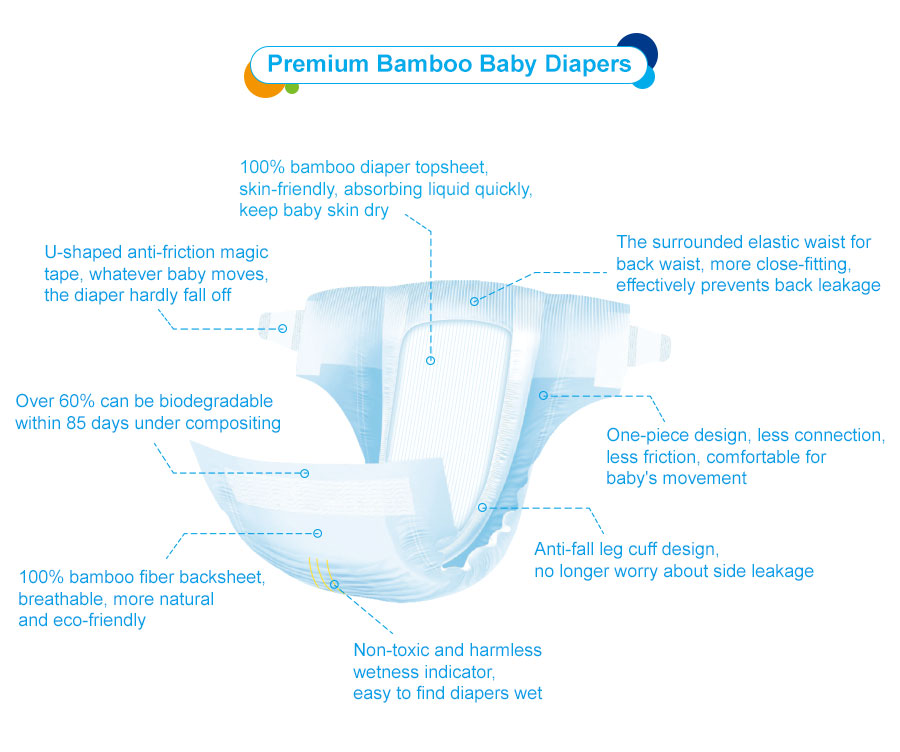 bamboo baby diapers