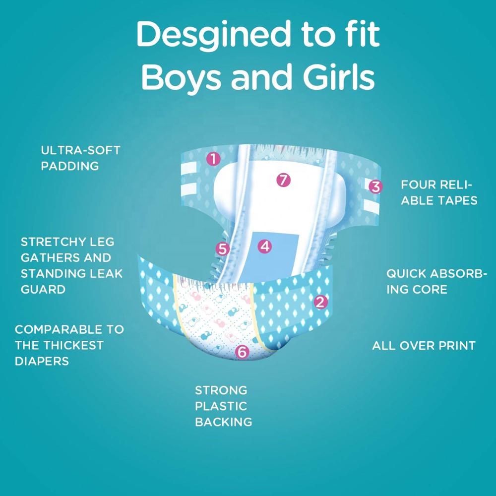 ABDL Adult Diapers